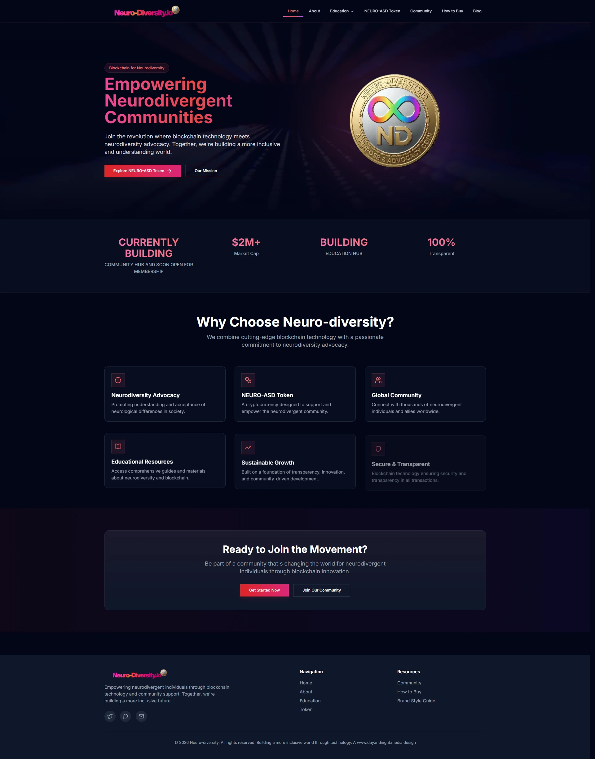 Neuro-Diversity.io homepage, a dark themed site with a hero section and a six card feature grid
